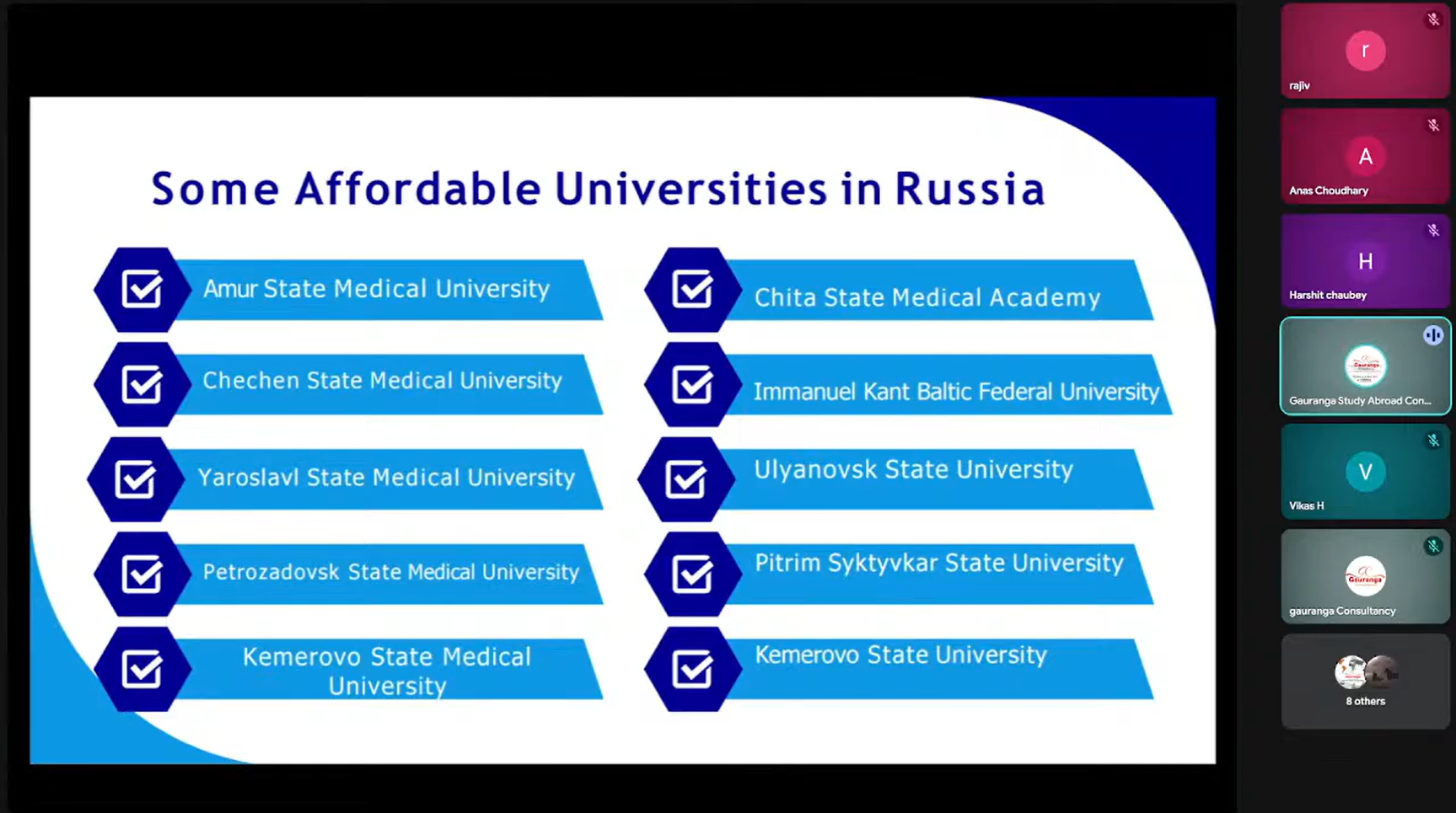 Study MBBS In Abroad Under ₹20 Lakh